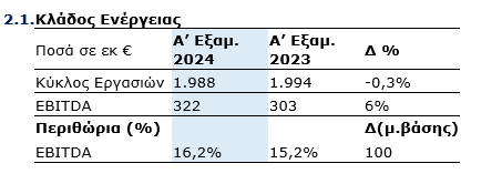 Στιγμιότυπο_οθόνης_2024-07-25_100737.png